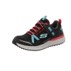 Skechers TR ULTRA - RIVER CREEKS - 149081 BKBL 1 Skechers TR ULTRA - RIVER CREEKS - 149081 BKBL -Skechers Shop 043290 04