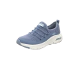 Skechers ARCH FIT - LUCKY THOUGHTS - 149056 NVY 1 Skechers ARCH FIT - LUCKY THOUGHTS - 149056 NVY -Skechers Shop 045007 04