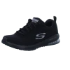 Skechers SKECH-AIR INFINITY - OVERTIME - 88888315 BBK -Skechers Shop 061788 04