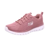 Skechers GRACEFUL - GET CONNECTED - 12615 MVE 2 Skechers GRACEFUL - GET CONNECTED - 12615 MVE -Skechers Shop 068316 04