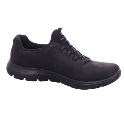 Skechers SUMMITS - ITZ BAZIK - 88888301 BBK -Skechers Shop 075628 17