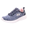 Skechers DYNAMIGHT 2.0 - IN A FLASH - 12965 NVPK 1 Skechers DYNAMIGHT 2.0 - IN A FLASH - 12965 NVPK -Skechers Shop 087471 04