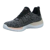 Skechers DYNAMIGHT - BREAK-THROUGH - 12991 BKCL 2 Skechers DYNAMIGHT - BREAK-THROUGH - 12991 BKCL -Skechers Shop 1014526 04