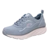 Skechers D'LUX WALKER - NEW MOMENT - 149357 SLT 2 Skechers D'LUX WALKER - NEW MOMENT - 149357 SLT -Skechers Shop 236 81 5182 04