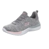 Skechers DYNAMIGHT - BREAK-THROUGH - 12991 GYLP 2 Skechers DYNAMIGHT - BREAK-THROUGH - 12991 GYLP -Skechers Shop 245269252 04