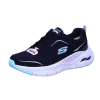 Skechers ARCH FIT - GENTLE STRIDE - 149413 BKMN 2 Skechers ARCH FIT - GENTLE STRIDE - 149413 BKMN -Skechers Shop 314982899 04