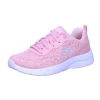 Skechers DYNAMIGHT 2.0 - HOMESPUN - 12963 LTPK 1 Skechers DYNAMIGHT 2.0 - HOMESPUN - 12963 LTPK -Skechers Shop 375962727 04