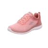 Skechers BOUNTIFUL - QUICK PATH - 12607 ROS 1 Skechers BOUNTIFUL - QUICK PATH - 12607 ROS -Skechers Shop A120970 04