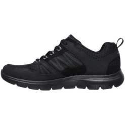 Alternative view of Skechers Summits - New World