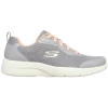 Skechers Dynamight 2.0 - Special Memory -Skechers Shop skechers 149541 gycl 01